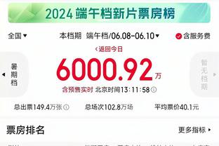 森普利奇：穆里尼奥仍是顶级教练，他可能是那不勒斯的解决方案